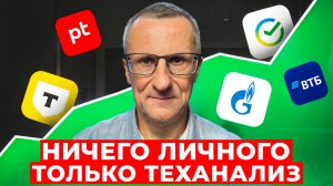 Всё по плану. Рынок пошёл в рост. Когда продавать акции? /// Старый трейдер