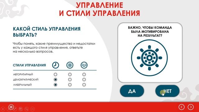Диагностика подходящего стиля управления