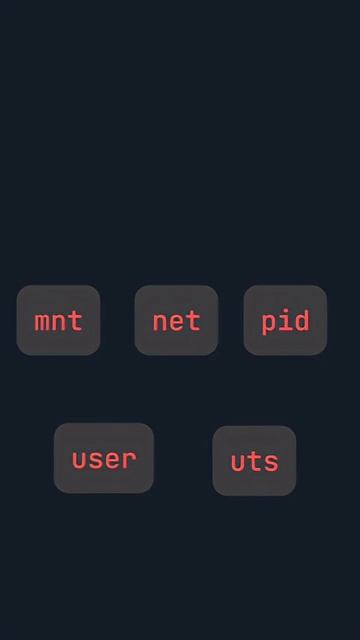 Докер за минуту пентест ethicalhacking tools pentest