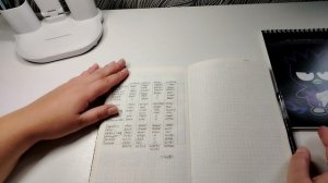 Итоги октября. 1 Распределение денег нрября.