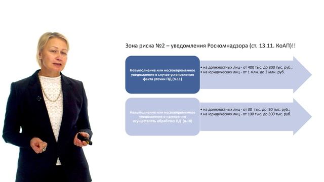 Новые санкции за неподачу уведомления в Роскомнадзор