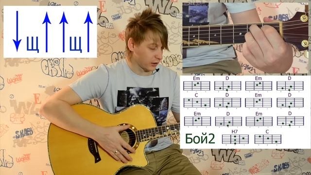 Конограй | Гитара с нуля | Урок номер 3