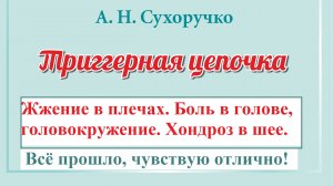 Жжение в плечах. Боль в голове, головокружение. Сухоручко А.Н.  «Триггерная цепочка», устранение.