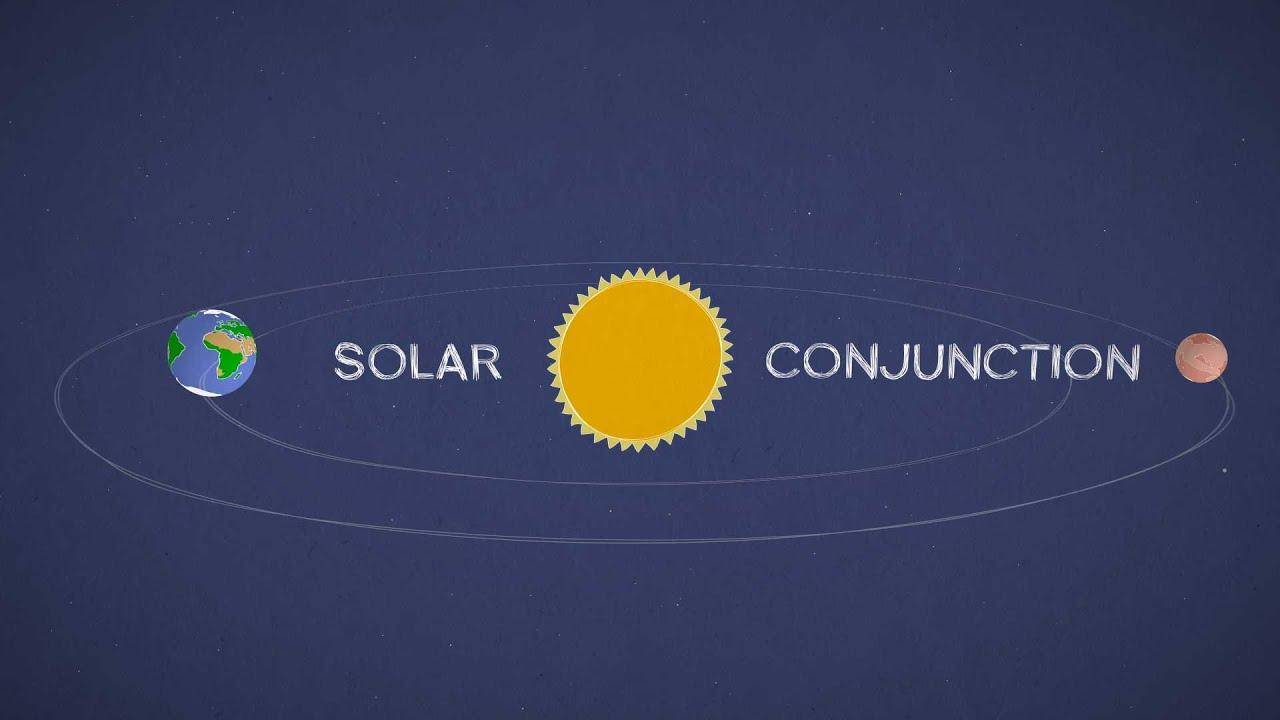 Новости с борта кометы 3I/ATLAS смотреть онлайн