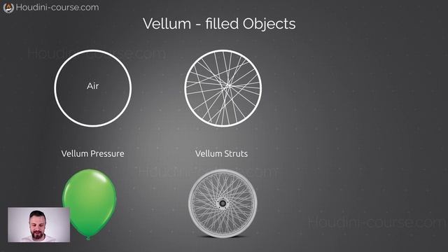 SOFT VOLUMES смотреть онлайн