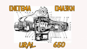 Устройство системы смазки мотоцикла Урал 650. Сборка мотора Ural Bobber 2часть