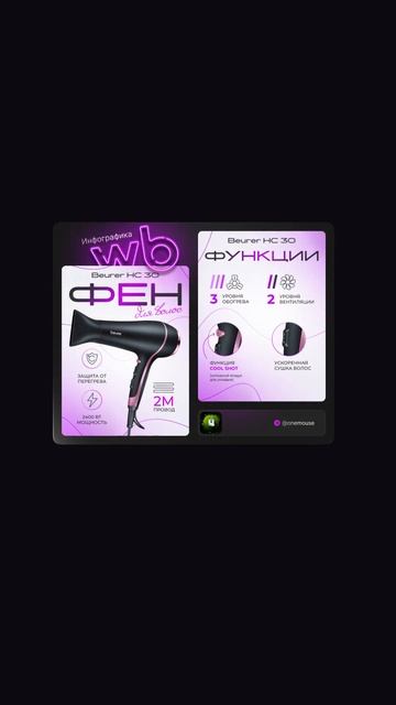 Карточки Wildberries в Figma