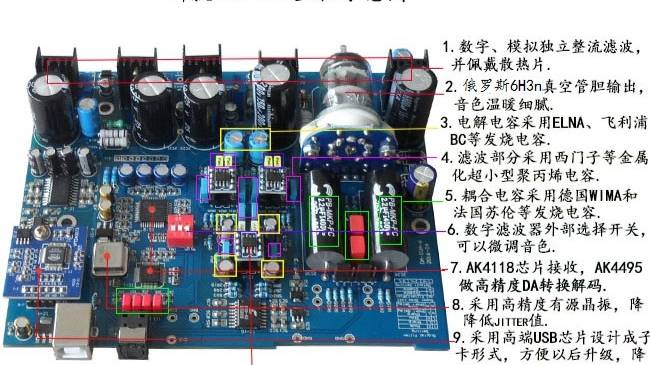 Впечатления от ЦАП XiangSheng DAC-03 в 2025 году