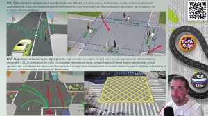 Полный курс пдд 2025 Вебинар 11 Проезд перекрестков