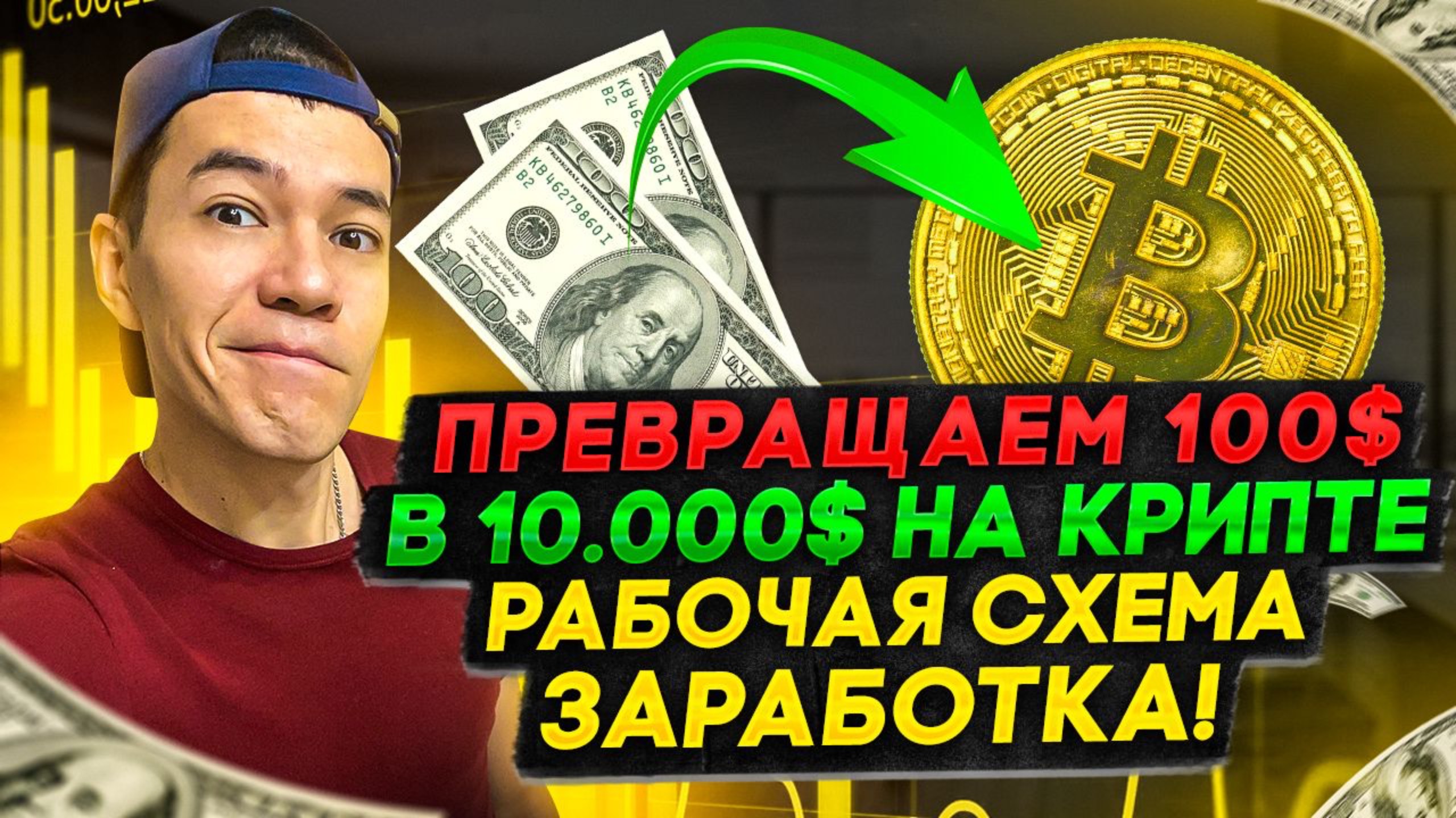 Как ЗАРАБОТАТЬ на новостях? | Рабочая (профитная) схема!