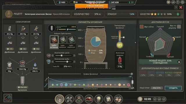 Moonshine Inc: ЭЛИТНЫЙ АЛКОГОЛЬ (прохождение)