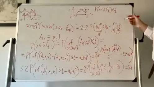 Диофантовы приближения. Спецсеминар. Лекция 11. Н.Г. Мощевитин