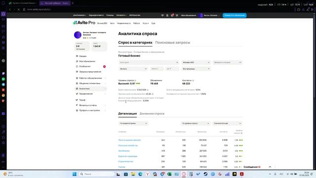 Урок -3 Работа с Авито. Как и какие объекты брать