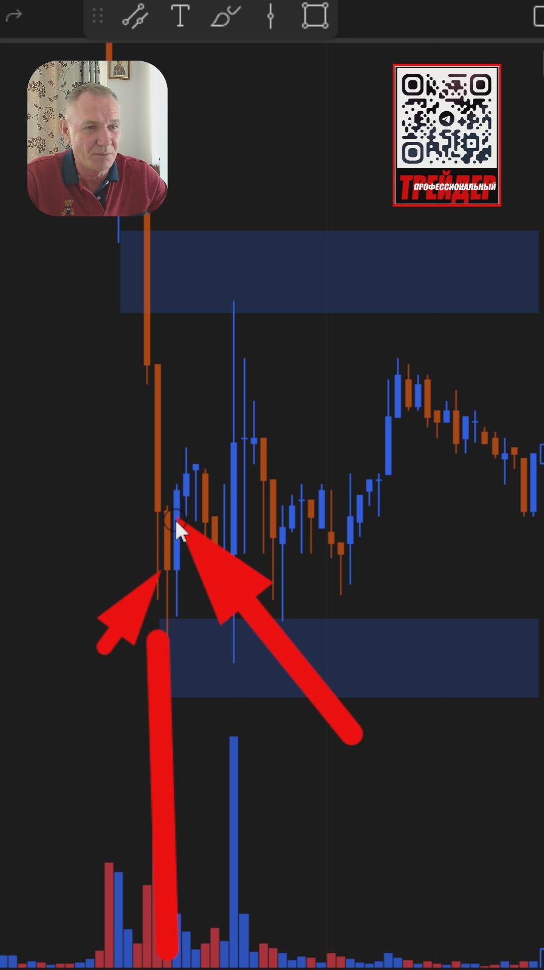 Как Разворачивают Цену Объёмами #профессиональный_трейдер смотреть онлайн