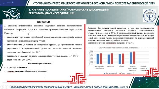 доклад на конгрессе ОППЛ 3.11.25