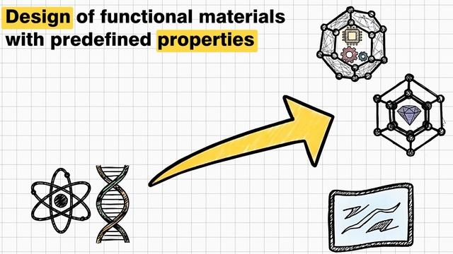 USPEX 2025. Predicting The Impossible.