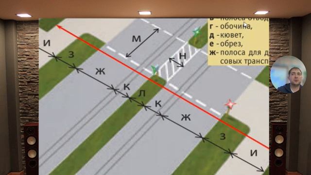 Занятие 1. Общие положения смотреть онлайн
