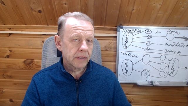 Естественное роение в природе. На пасеке для пчёл естественно деление на пол-лёта смотреть онлайн