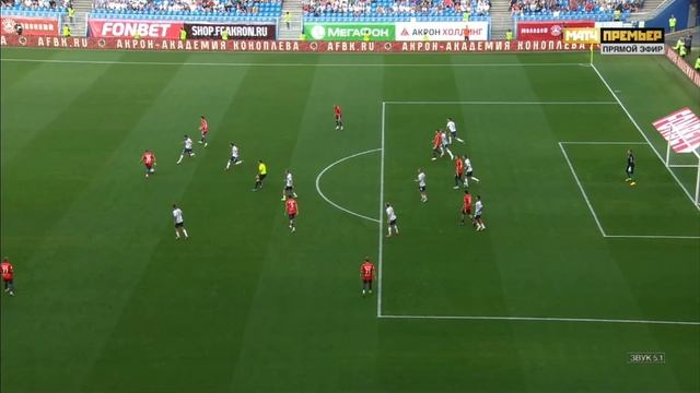 Акрон-Крылья Советов.Обзор матча чемпионата России смотреть онлайн