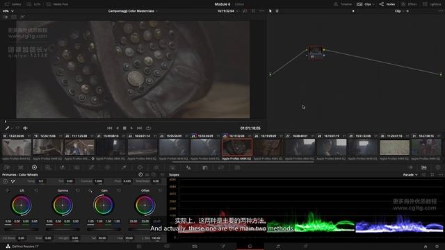 11 The four main ways to start grading correctly a project смотреть онлайн