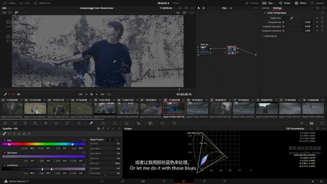 5 Other ways to Transcode your clips смотреть онлайн