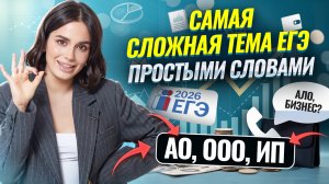 Организационно-правовые формы предпринимательской деятельности для ЕГЭ по обществознанию | Умскул