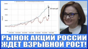 Жду взрывной рост акций России! Газпром, Астра, Бпиф на Ммвб. Акции сильно отстают от денежной массы