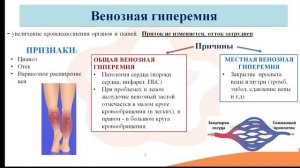 Видео-лекция №25.1. Местные расстройства кровообращения. Гиперемия, инфаркт и ишемия