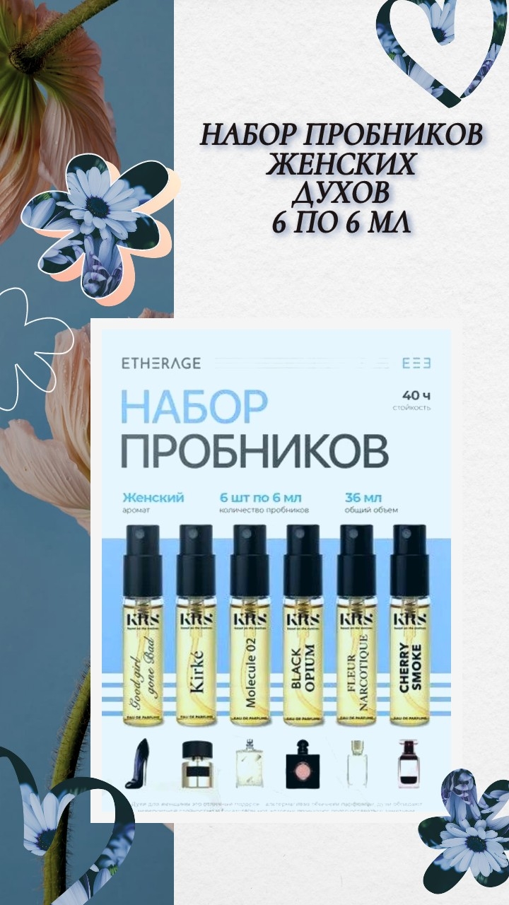 Набор пробников женских духов 6 по 6 мл смотреть онлайн