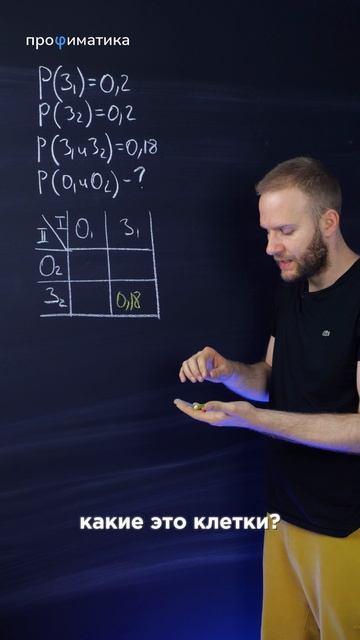 ЛЕГЕНДАРНАЯ задача на ЕГЭ! #математика #егэ2026 #егэ2026 смотреть онлайн