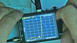Проверка фильтра нижних частот