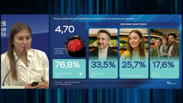 Roundtable “Affordable Luxury”: The Transformation Of Russia’s Red Caviar Market