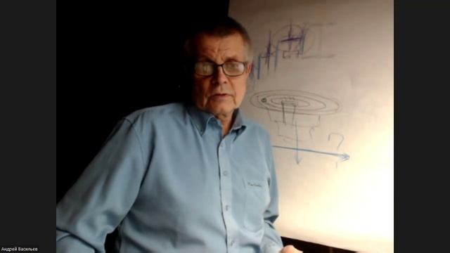 Читаем Берта Хеллингера/Любовь Духа/ Часть 28