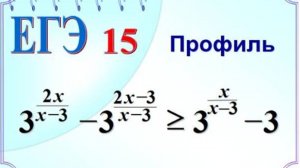 Показательное неравенство. Метод рационализации