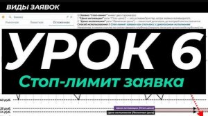 Стоп-лимит заявка торгуем на пробой и на осткок