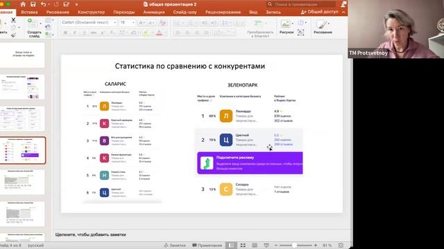 Бонусы и Яндекс отзывы.