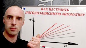 Как Настроить Погодозависимую Автоматику для Отопления Дома