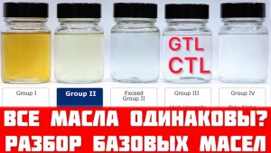 Классификация БАЗОВЫХ МАСЕЛ и технологии GTL/CTL