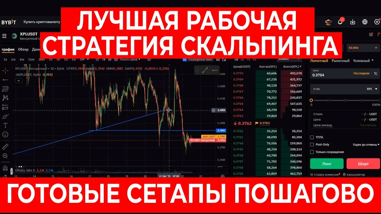 Трейдинг с нуля: Биткоин прогноз — объясняю, как искать прибыльные входы смотреть онлайн