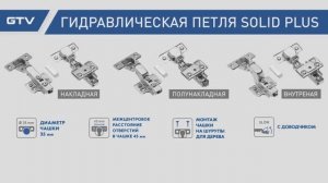 Петля гидравлическая SOLID PLUS с эксцентриковой регулировкой | Обзор функционала