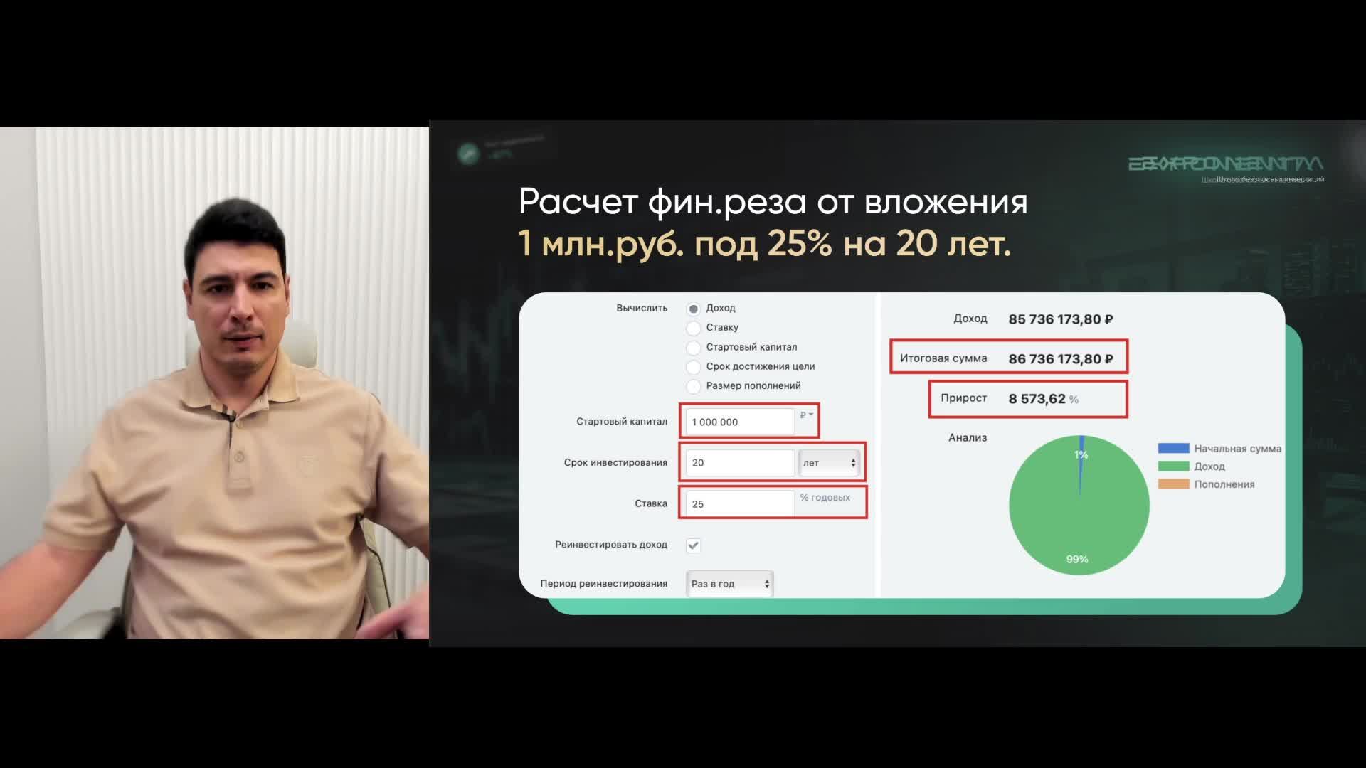 Тест веб смотреть онлайн