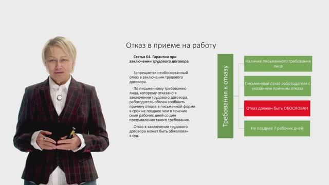 Отказ кандидату в приеме на работу