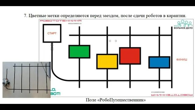 Часть 2. Программа прохода поля РобоПутешественник Lego EV3