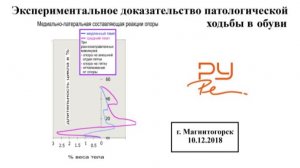Лекция 11. Экспериментальное доказательство патологической ходьбы в обуви