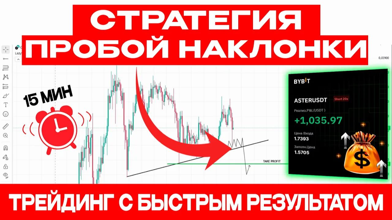 Трейдинг с нуля: Как торговать пробой? Инструкция на Bybit смотреть онлайн