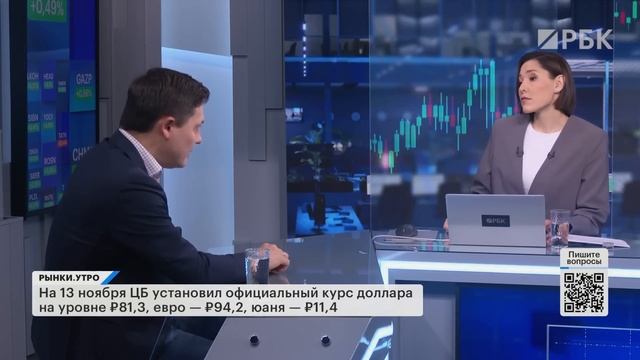 Что делать с ОФЗ? Облигации в юанях от Минфина. Валютные инструменты, прогноз по курсу рубля смотреть онлайн