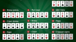 Режим Совместимости или  Что Случилось с Женщинами