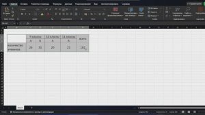 Удаление таблицы в Excel. Как стереть таблицу в эксель.