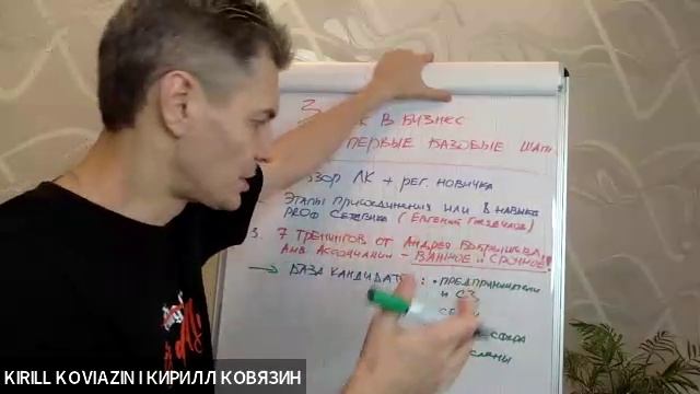 ЗАПУСК В БИЗНЕС И ПЕРВЫЕ ШАГИ С МАТЕРИАЛАМИ (ТЕОРИЯ + ПРАКТИКА) I КИРИЛЛ КОВЯЗИН смотреть онлайн