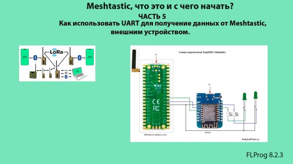 Meshtastic, что это и с чего начать. Часть 5